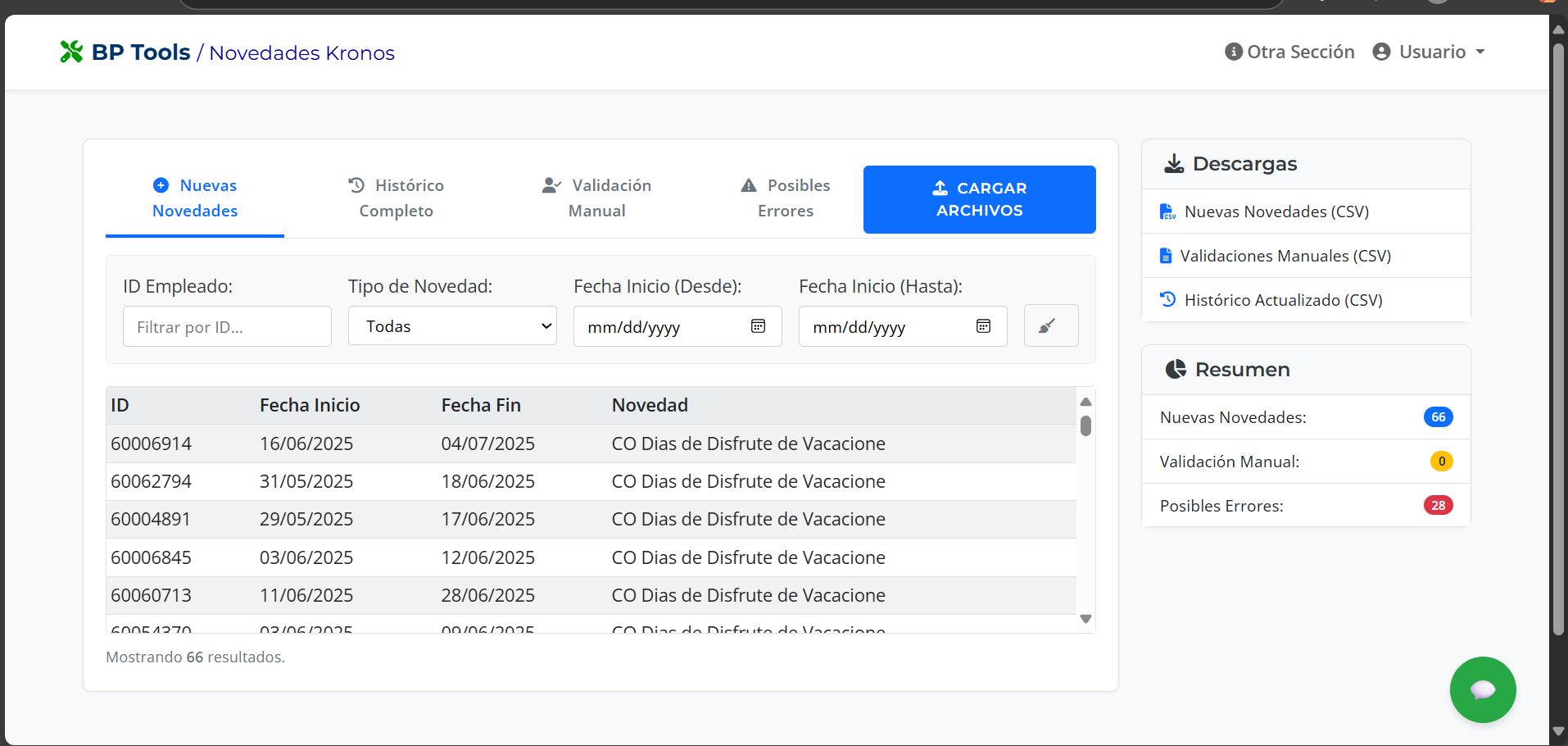 Results Dashboard for Kronos News - Python Automation
